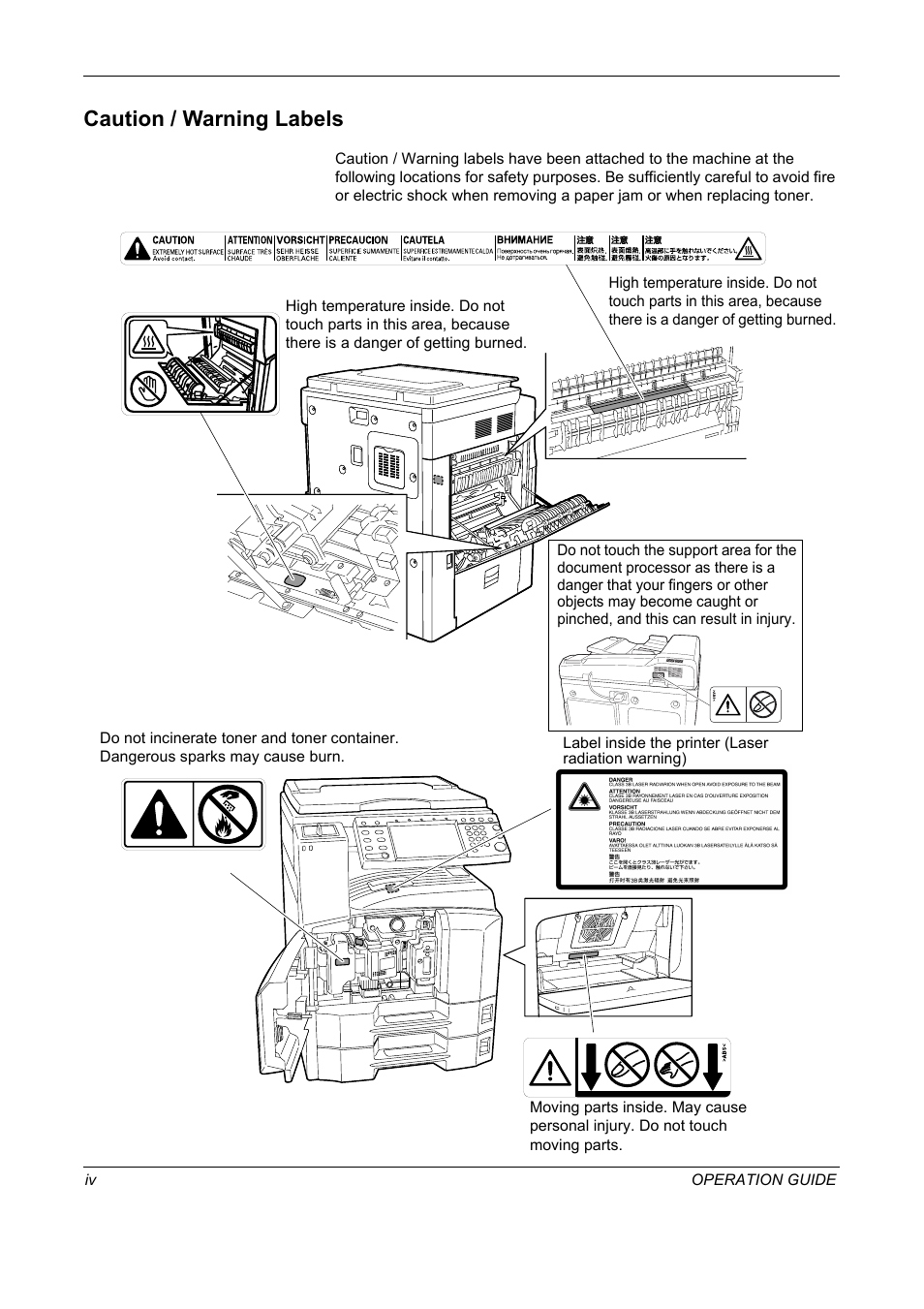 Caution / warning labels | TA Triumph-Adler DC 2325 User Manual | Page 6 / 229
