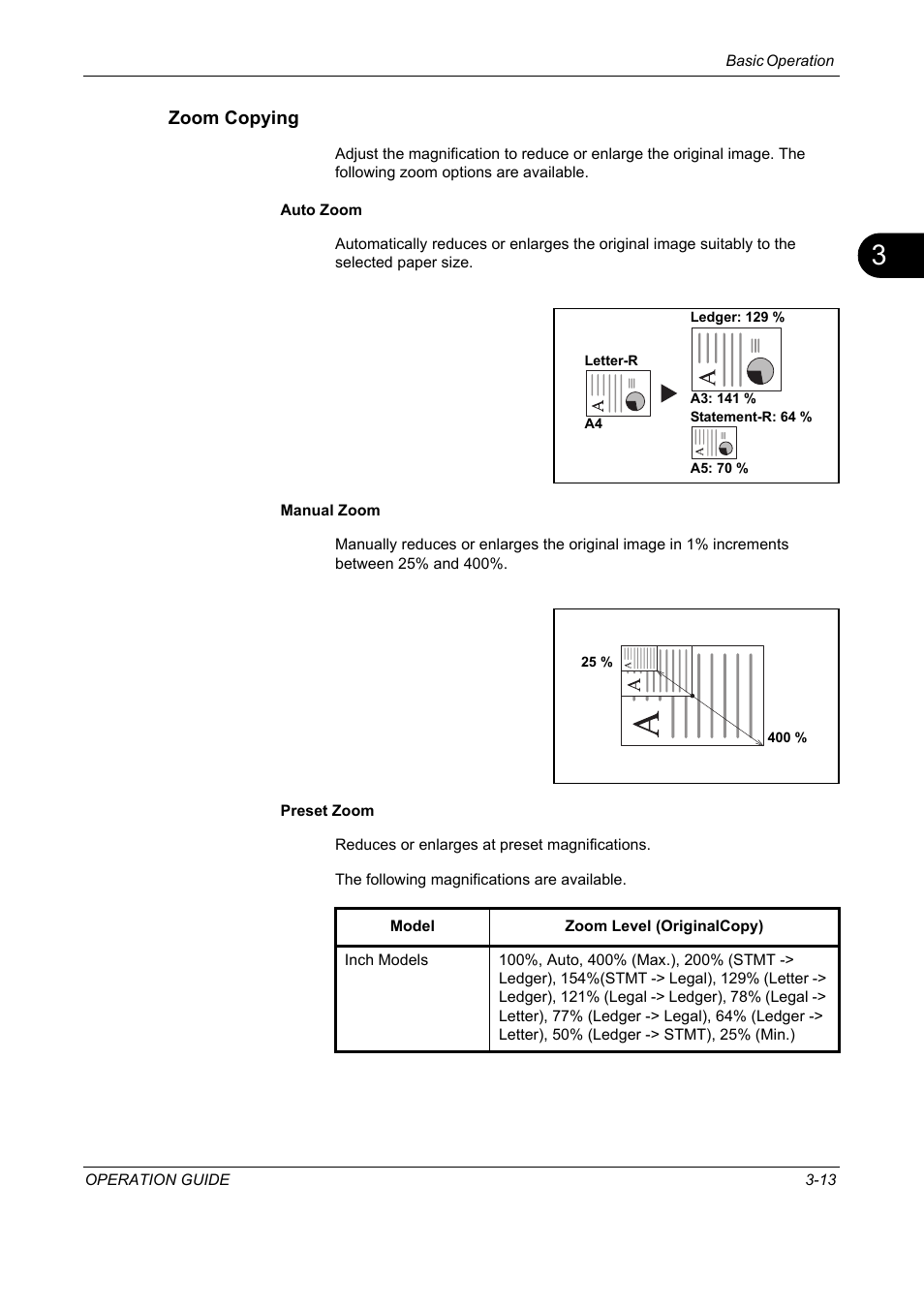 Zoom copying | TA Triumph-Adler DC 2325 User Manual | Page 99 / 229