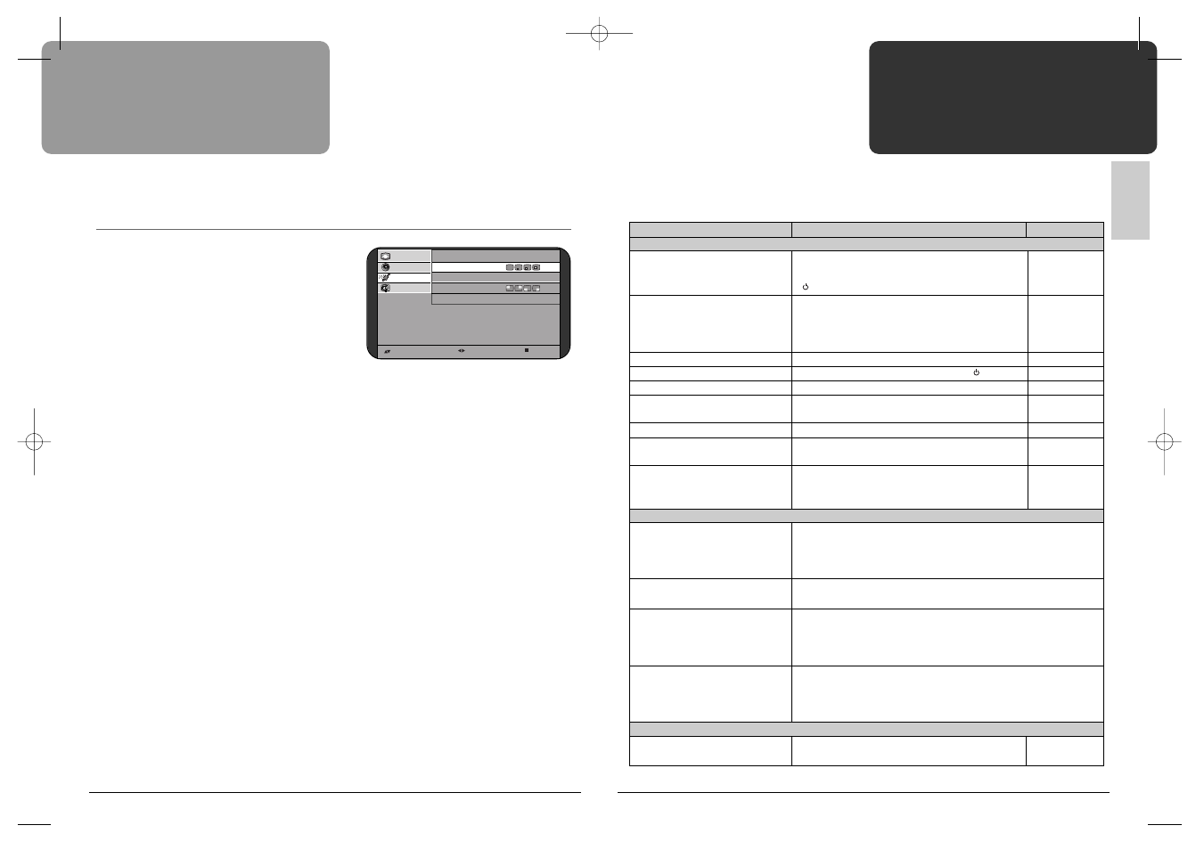 Troubleshooting, Daily use, Pip (picture in picture) | Daewoo DSL-17W1T User Manual | Page 16 / 18