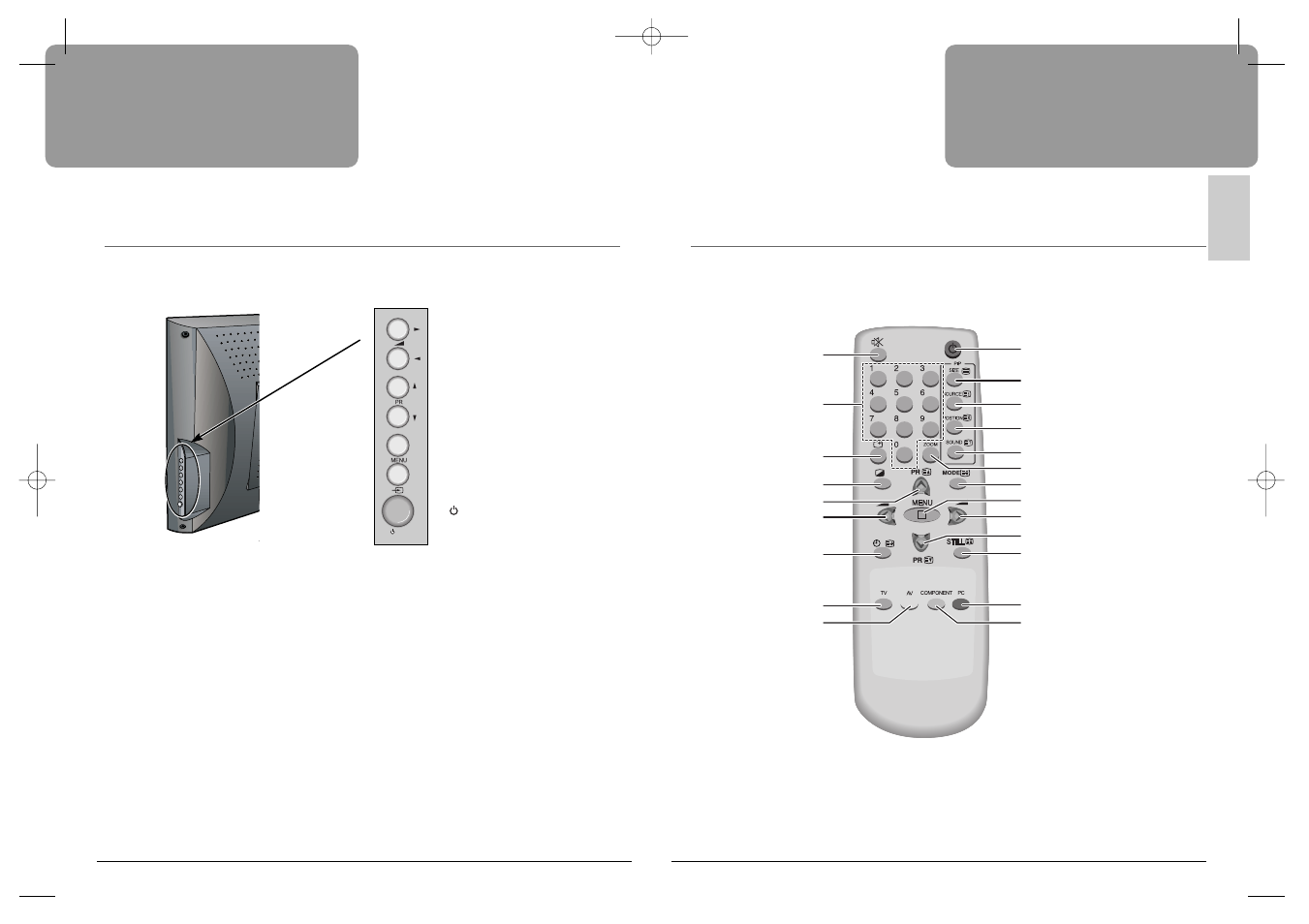 Functional overview, Remote controller, Control panel | Daewoo DSL-17W1T User Manual | Page 6 / 18