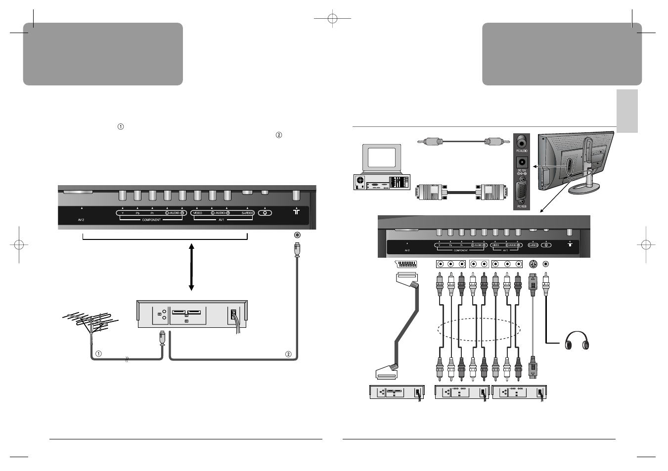 Preparation, Connecting external equipment | Daewoo DSL-17W1T User Manual | Page 8 / 18