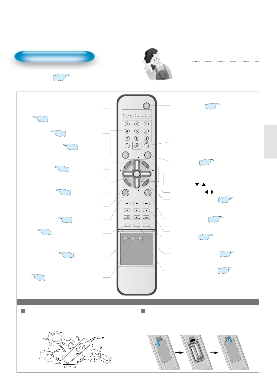 Remote control, When using remote control, Installing the batteries in your remote control | Tv/video(dvd)/sat/catv, Display button tv/video zoom button menu button, Previous channel button, Mute button, Picture mode button, Mts button, Channel add/erase video/dvd function | Daewoo DTS - 42 User Manual | Page 15 / 79