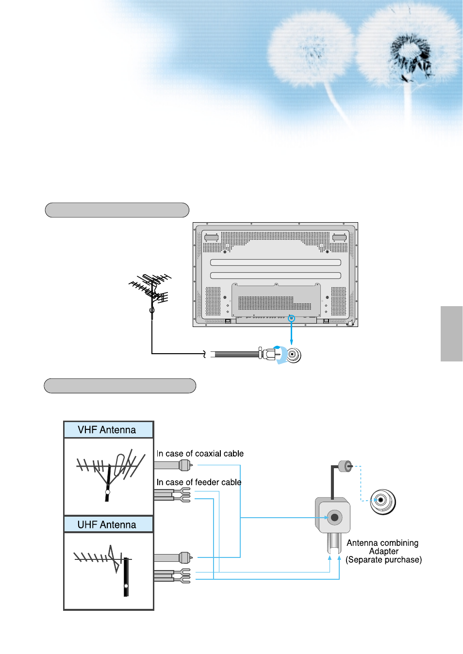 Outdoor antenna connection | Daewoo DTS - 42 User Manual | Page 19 / 79