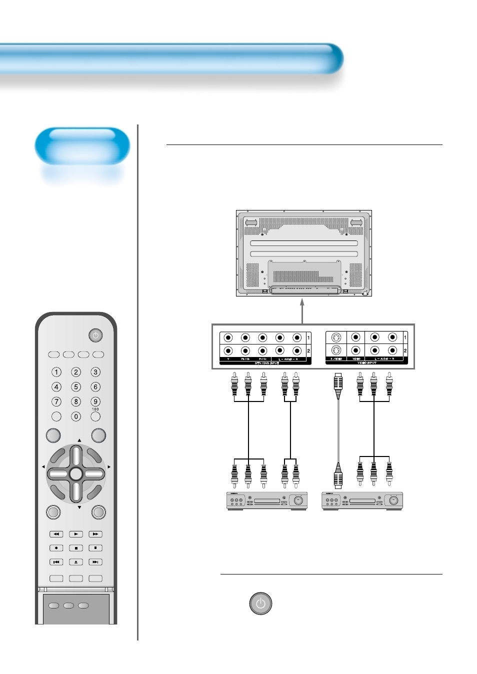 Press the power buttons, Connect a dvd player to the pdp, Watching a dvd image | Video dvd dvd video/ audio, Audio, Turn the pdp and the dvd on, S-video | Daewoo DTS - 42 User Manual | Page 34 / 79
