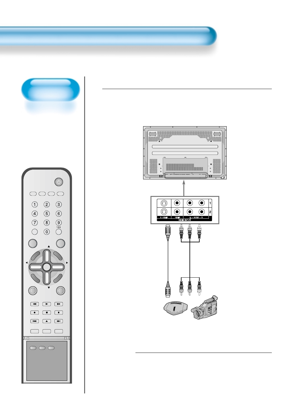 Press the power buttons, Connect a camcorder/game console to the pdp, Watching a camcorder/game console image | Game console/camcorder, Video/audio, S-video, Turn the pdp and the camcorder/game console on | Daewoo DTS - 42 User Manual | Page 38 / 79
