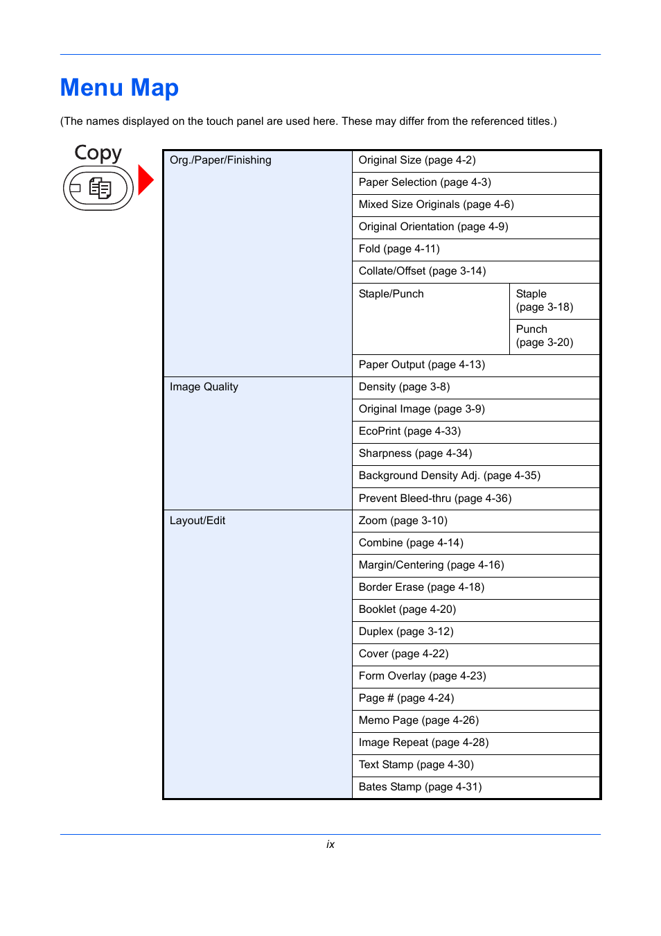 Menu map | TA Triumph-Adler DC 2435 User Manual | Page 11 / 568