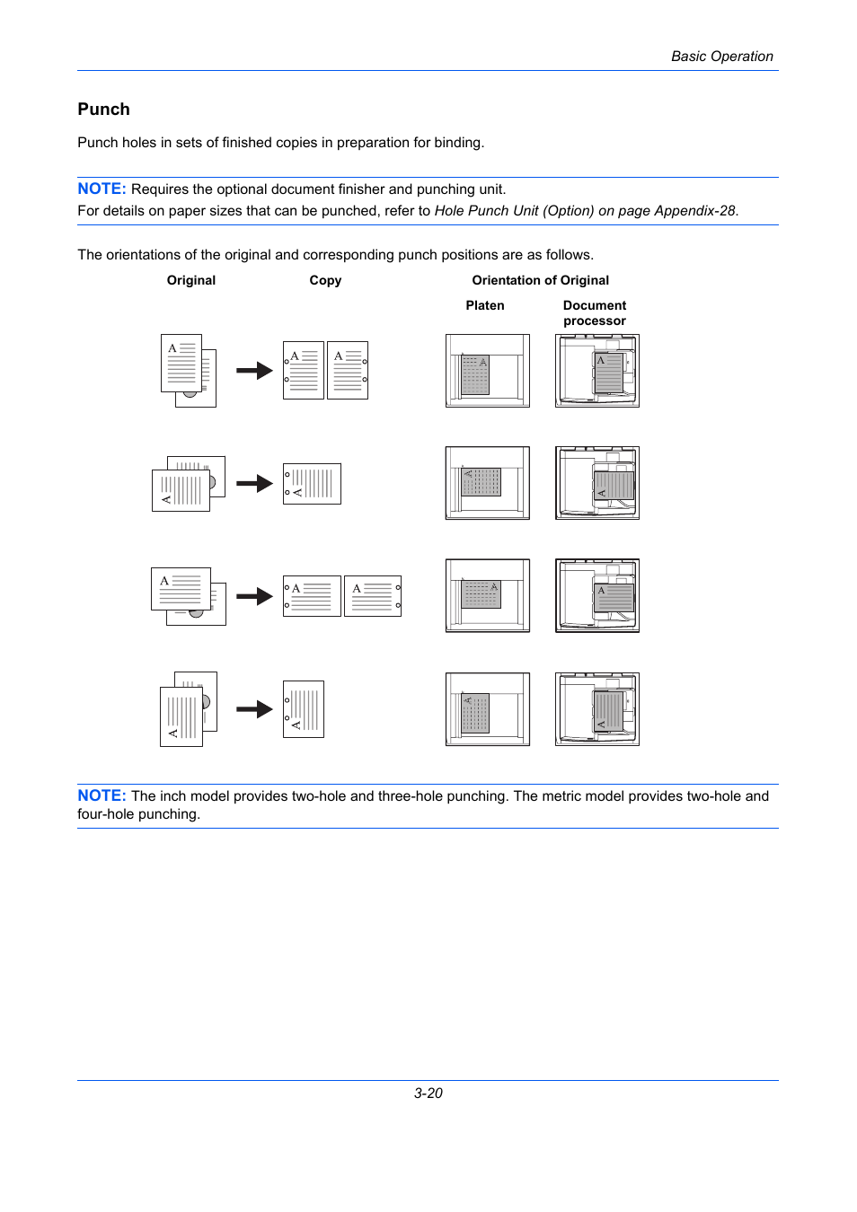 Punch, E 3-20, E 3-20) | TA Triumph-Adler DC 2435 User Manual | Page 114 / 568