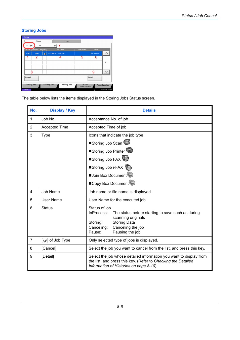 TA Triumph-Adler DC 2435 User Manual | Page 288 / 568