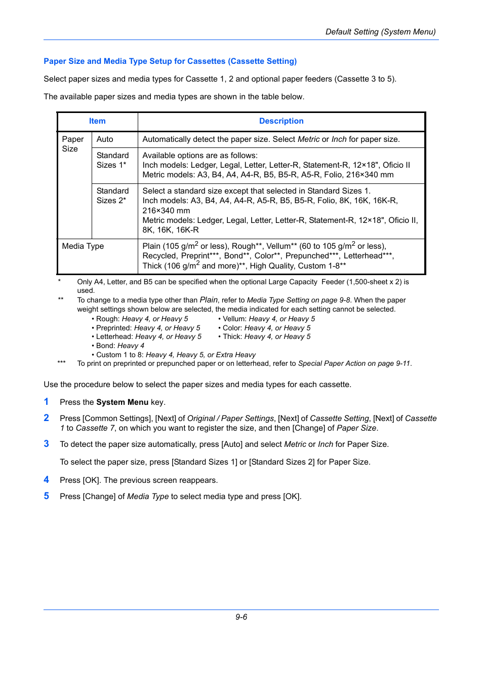 TA Triumph-Adler DC 2435 User Manual | Page 304 / 568