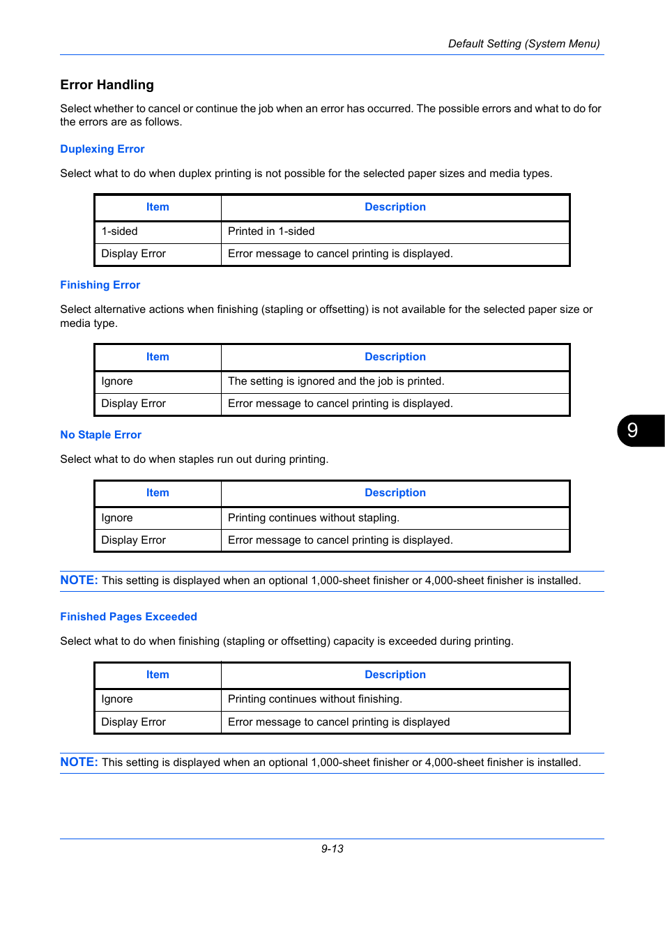 Error handling, E 9-13), Ge 9-13 | Error handling …9-13 | TA Triumph-Adler DC 2435 User Manual | Page 311 / 568