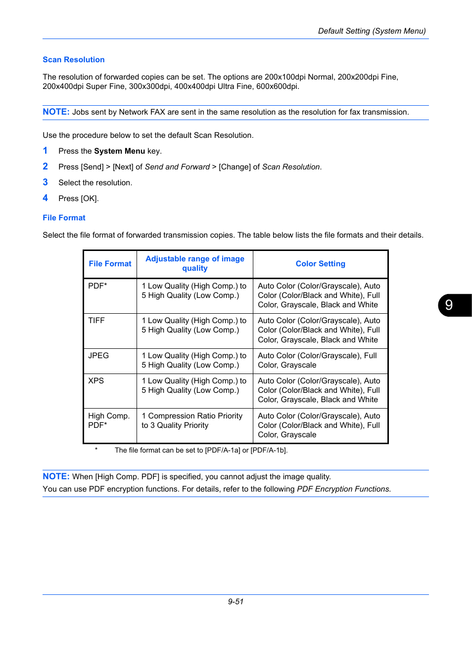 TA Triumph-Adler DC 2435 User Manual | Page 349 / 568