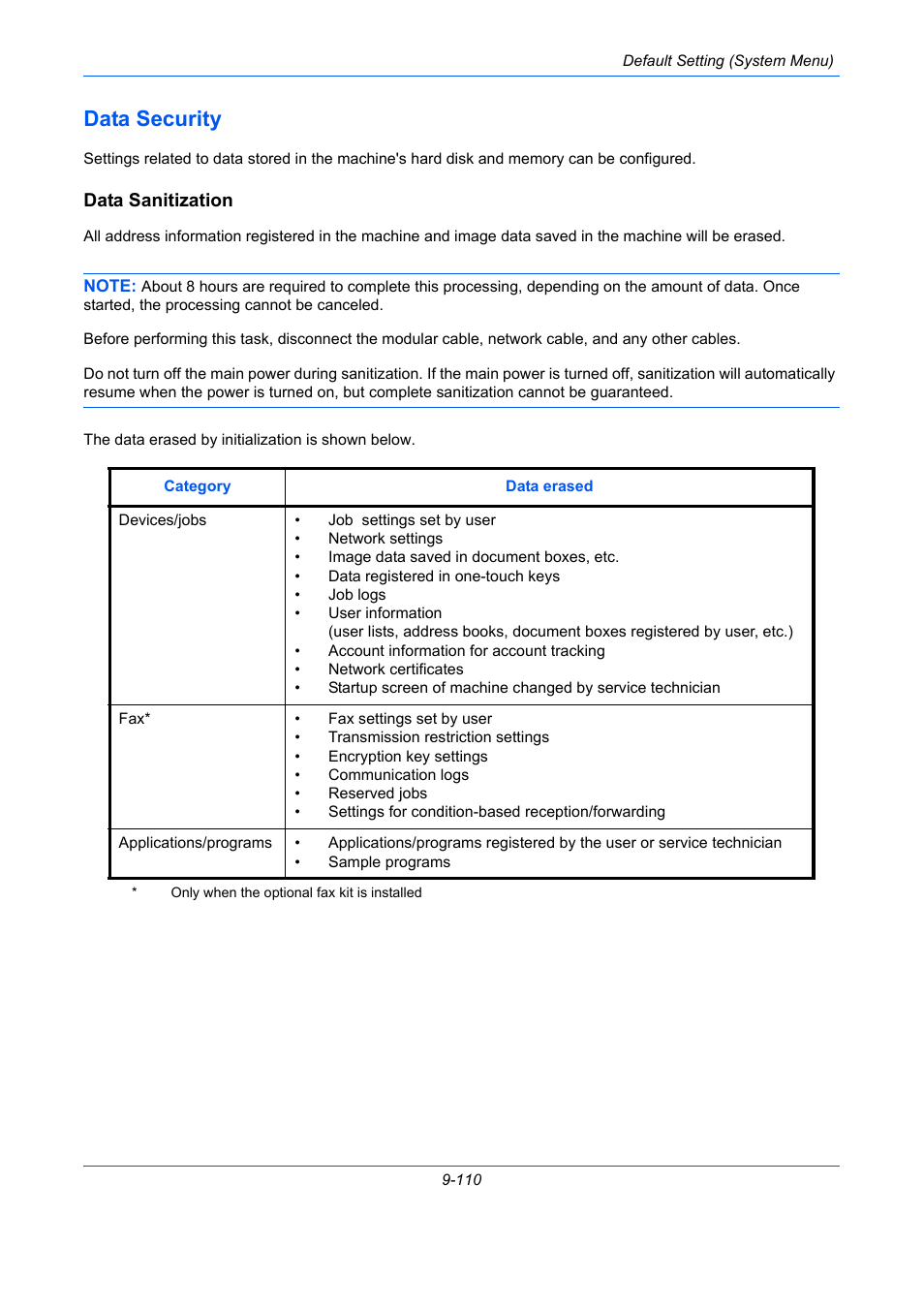 Data security, Data sanitization, Data security -110 | E 9-110) | TA Triumph-Adler DC 2435 User Manual | Page 408 / 568