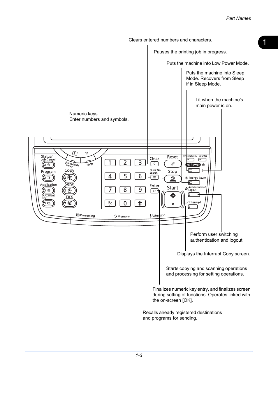 TA Triumph-Adler DC 2435 User Manual | Page 43 / 568