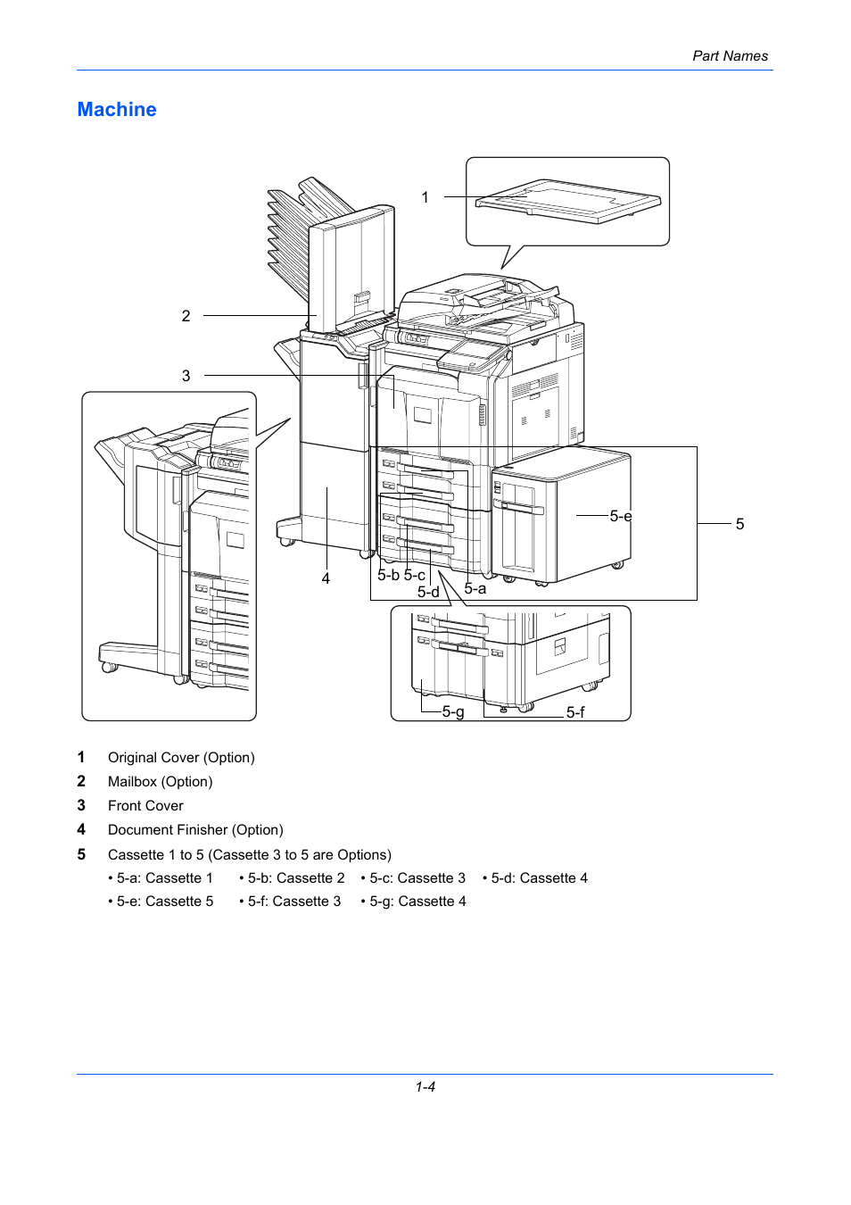 Machine, Machine -4 | TA Triumph-Adler DC 2435 User Manual | Page 44 / 568