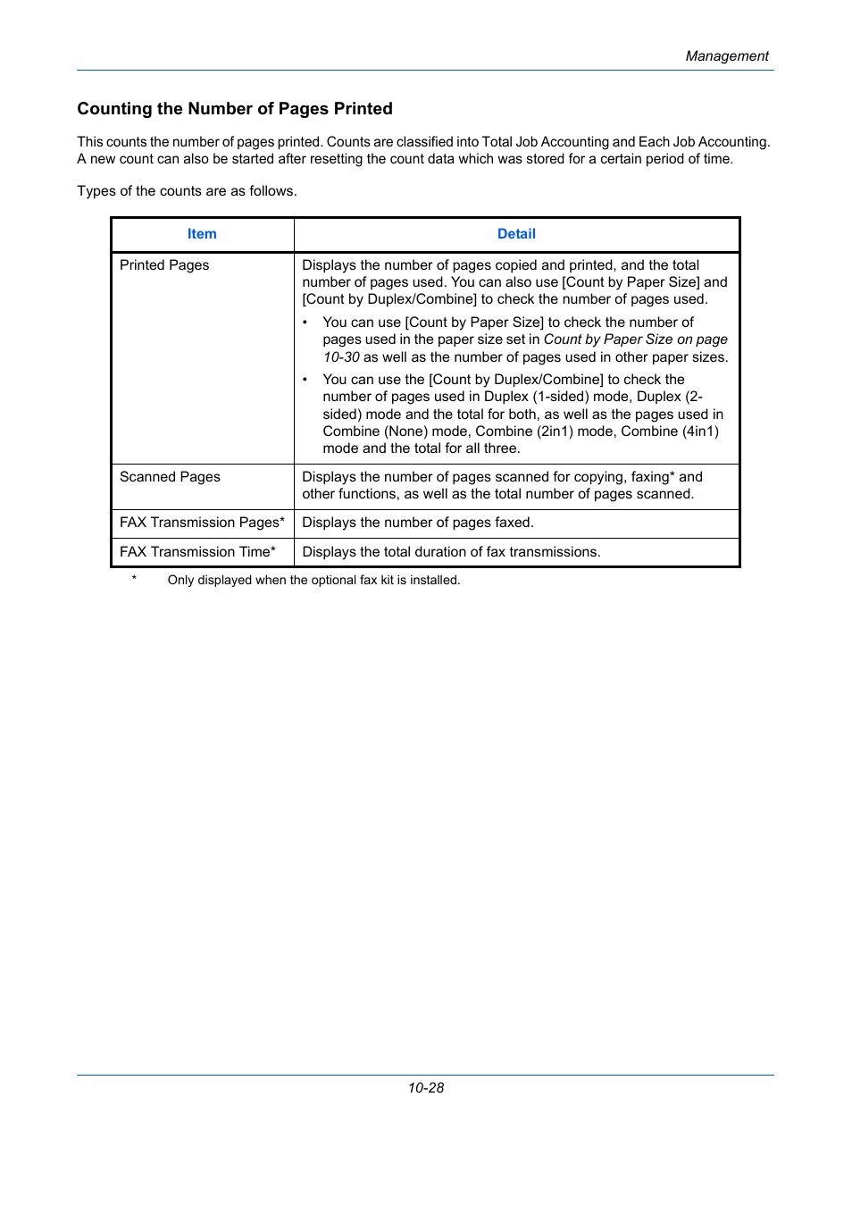 Counting the number of pages printed | TA Triumph-Adler DC 2435 User Manual | Page 440 / 568