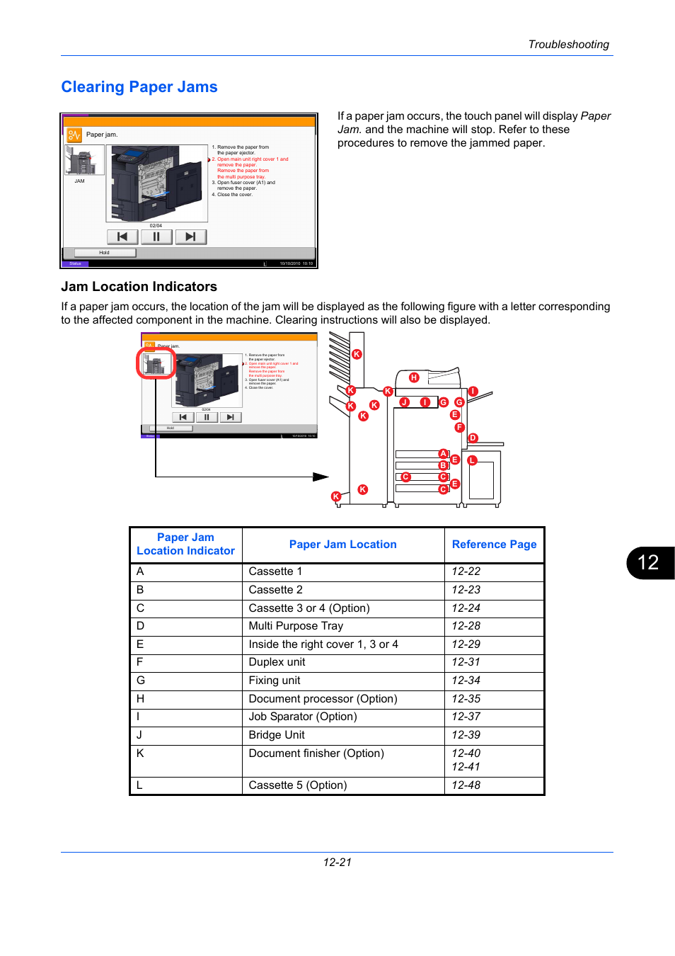 Clearing paper jams, Jam location indicators, Clearing paper jams -21 | TA Triumph-Adler DC 2435 User Manual | Page 487 / 568