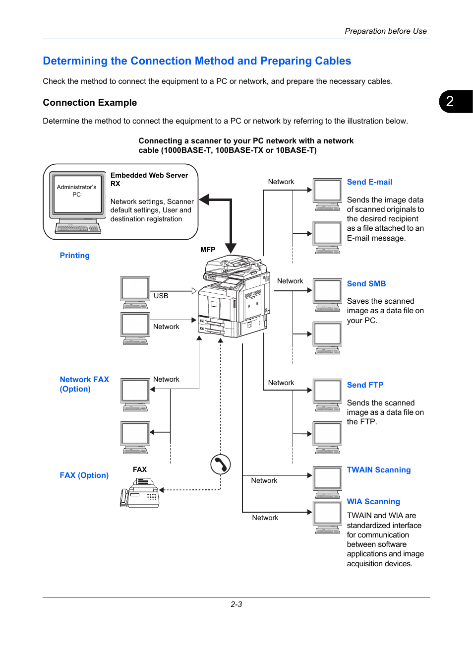 Connection example | TA Triumph-Adler DC 2435 User Manual | Page 49 / 568