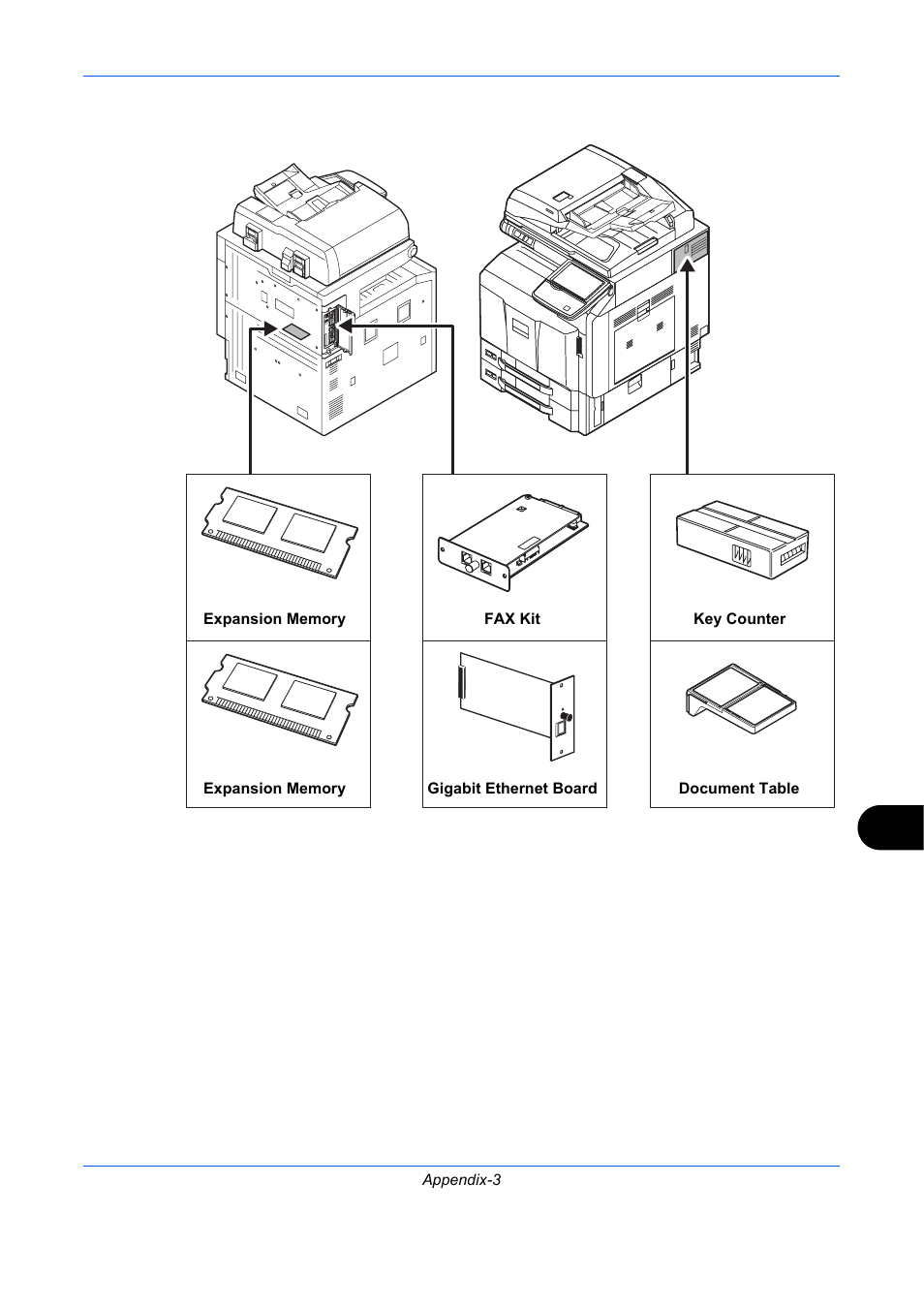 TA Triumph-Adler DC 2435 User Manual | Page 521 / 568