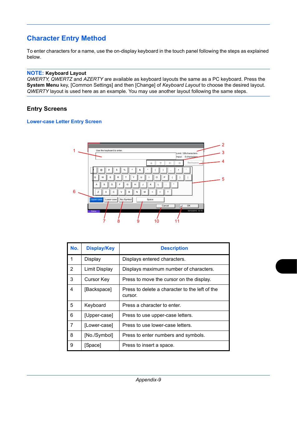 Character entry method, Entry screens, E appendix-9 | E character entry method on, Appendix-9, Lower-case letter entry screen | TA Triumph-Adler DC 2435 User Manual | Page 527 / 568