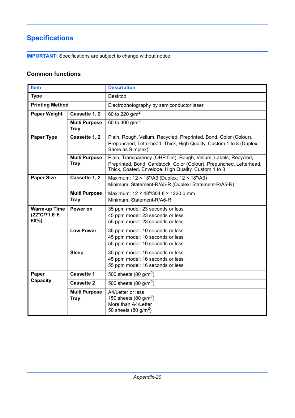 Specifications, Common functions | TA Triumph-Adler DC 2435 User Manual | Page 538 / 568