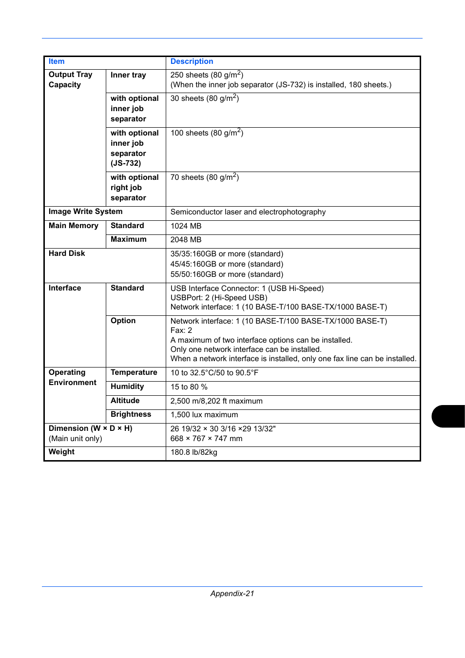 TA Triumph-Adler DC 2435 User Manual | Page 539 / 568