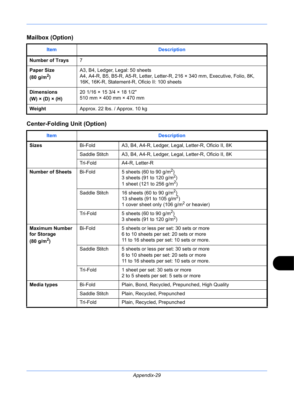 Mailbox (option), Center-folding unit (option), Mailbox (option) center-folding unit (option) | TA Triumph-Adler DC 2435 User Manual | Page 547 / 568