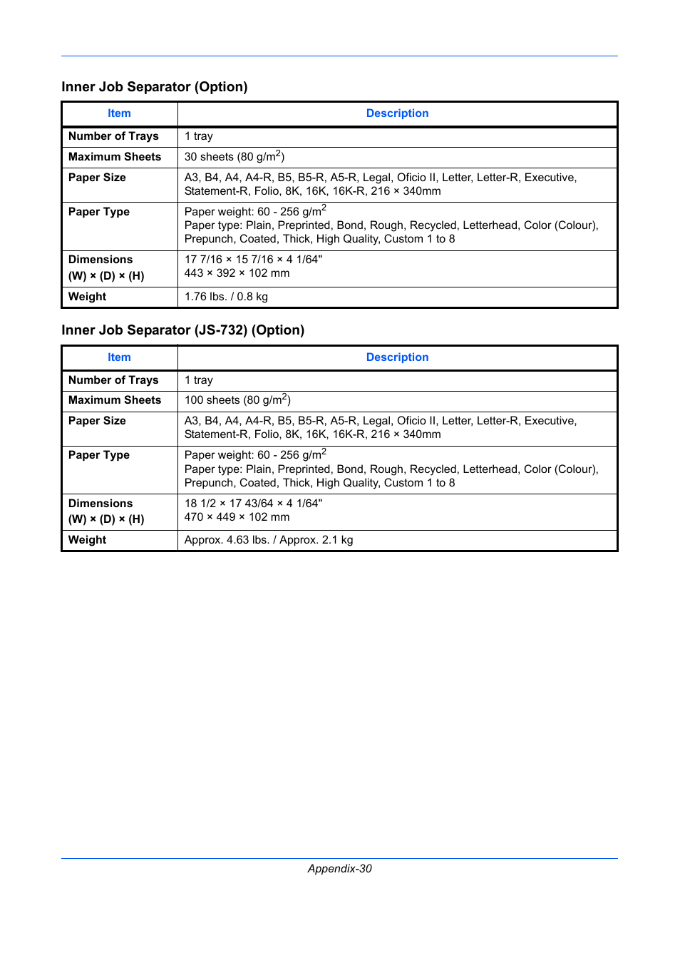 Inner job separator (option), Inner job separator (js-732) (option) | TA Triumph-Adler DC 2435 User Manual | Page 548 / 568