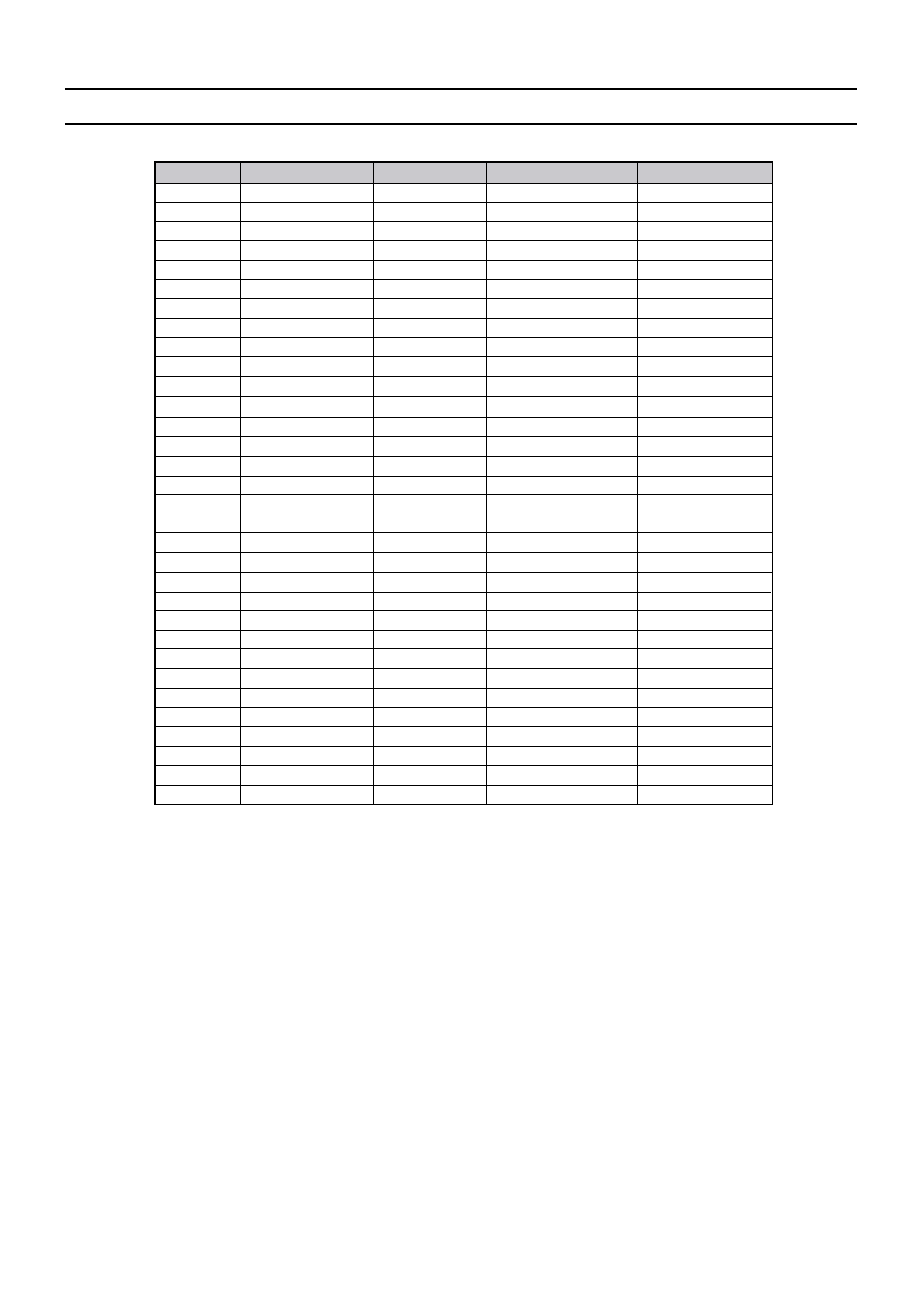 Service manual sc-150 | Daewoo DSC-3220E/3220L User Manual | Page 11 / 86