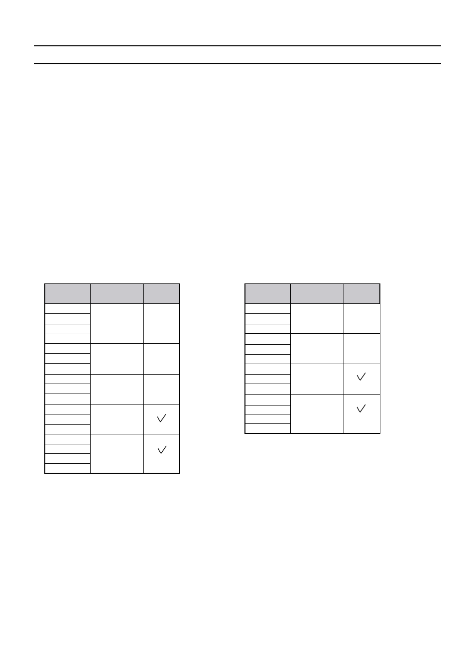 Service manual sc-150 | Daewoo DSC-3220E/3220L User Manual | Page 12 / 86