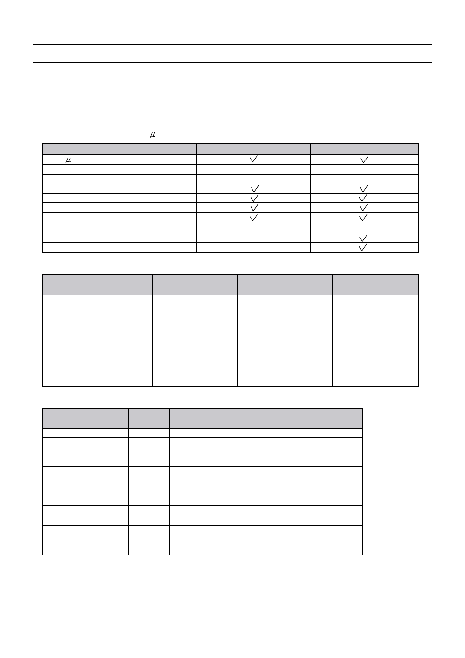 Service manual sc-150 | Daewoo DSC-3220E/3220L User Manual | Page 22 / 86