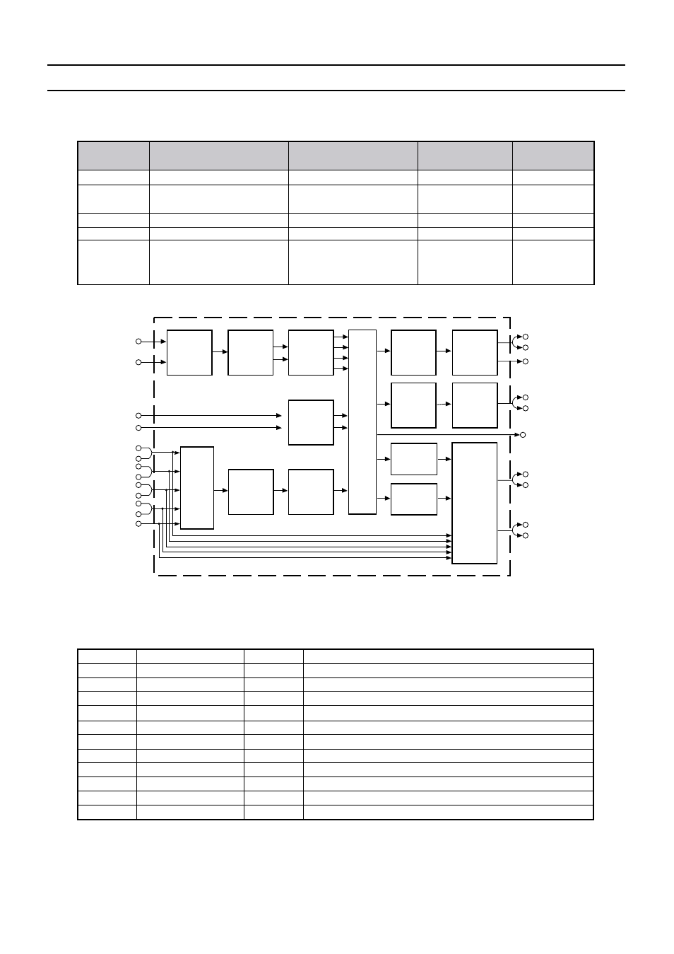 Service manual sc-150 | Daewoo DSC-3220E/3220L User Manual | Page 27 / 86