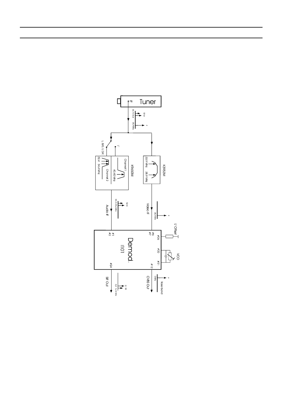 Service manual sc-150 | Daewoo DSC-3220E/3220L User Manual | Page 45 / 86