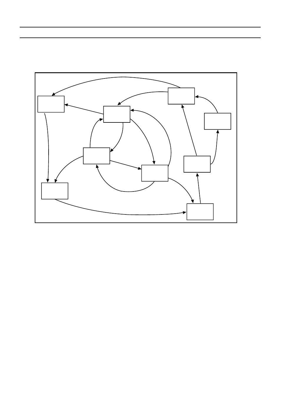 Service manual sc-150 | Daewoo DSC-3220E/3220L User Manual | Page 55 / 86