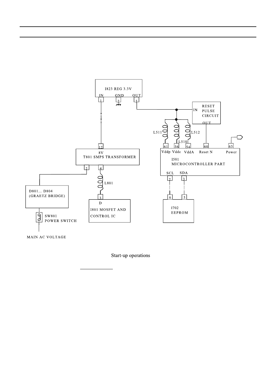 Service manual sc-150 | Daewoo DSC-3220E/3220L User Manual | Page 64 / 86