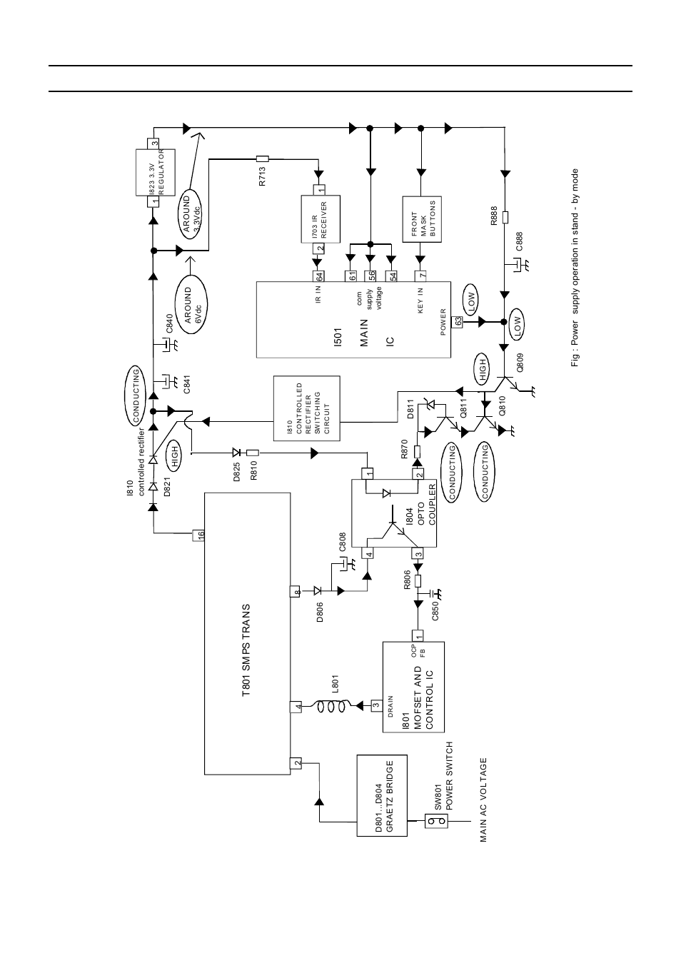 Service manual sc-150 | Daewoo DSC-3220E/3220L User Manual | Page 68 / 86