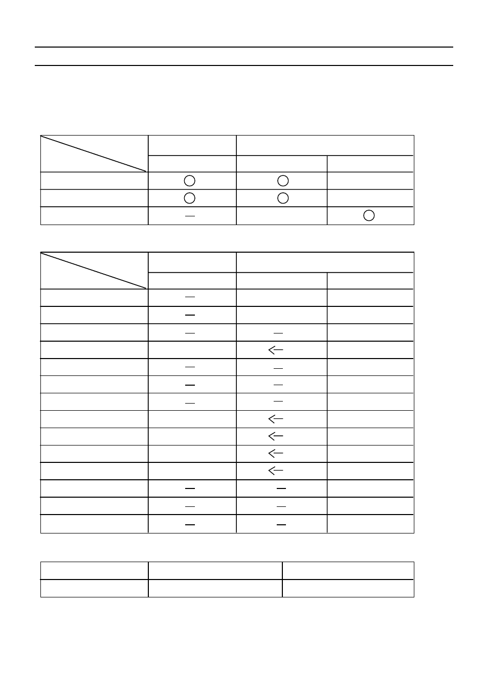 Service manual sc-150 | Daewoo DSC-3220E/3220L User Manual | Page 80 / 86