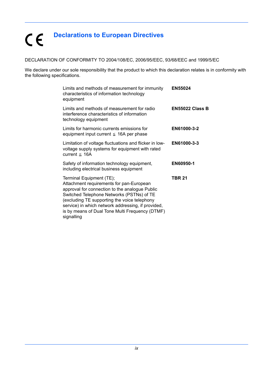 Declarations to european directives | TA Triumph-Adler DC 2435 User Manual | Page 11 / 250