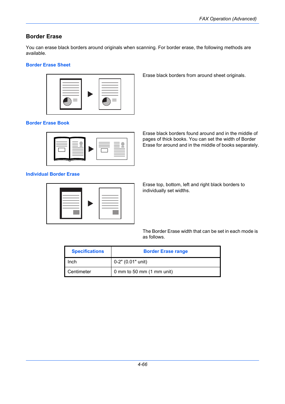 Border erase | TA Triumph-Adler DC 2435 User Manual | Page 134 / 250