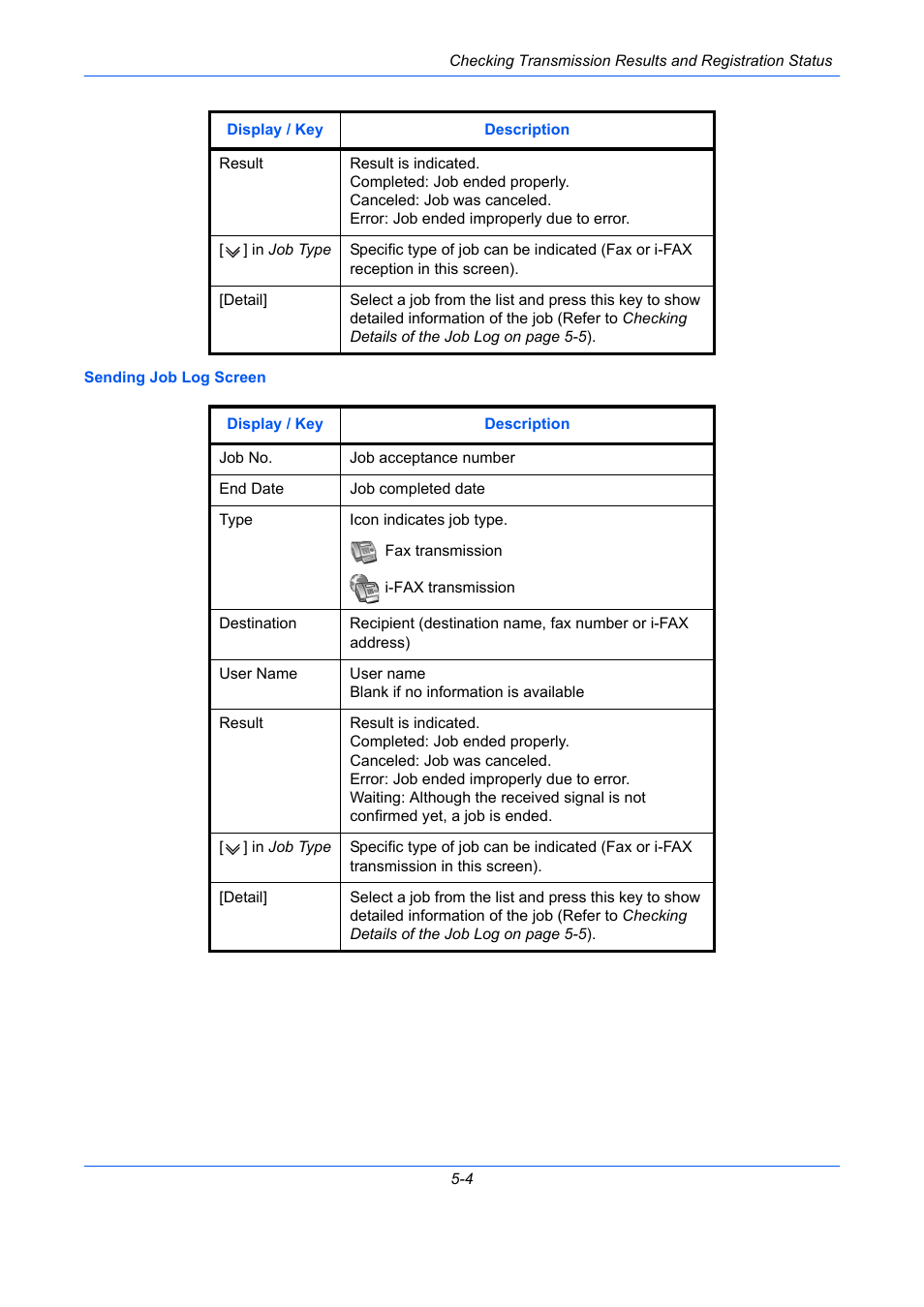 TA Triumph-Adler DC 2435 User Manual | Page 140 / 250