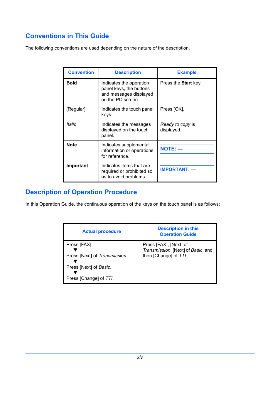 Conventions in this guide, Description of operation procedure | TA Triumph-Adler DC 2435 User Manual | Page 16 / 250