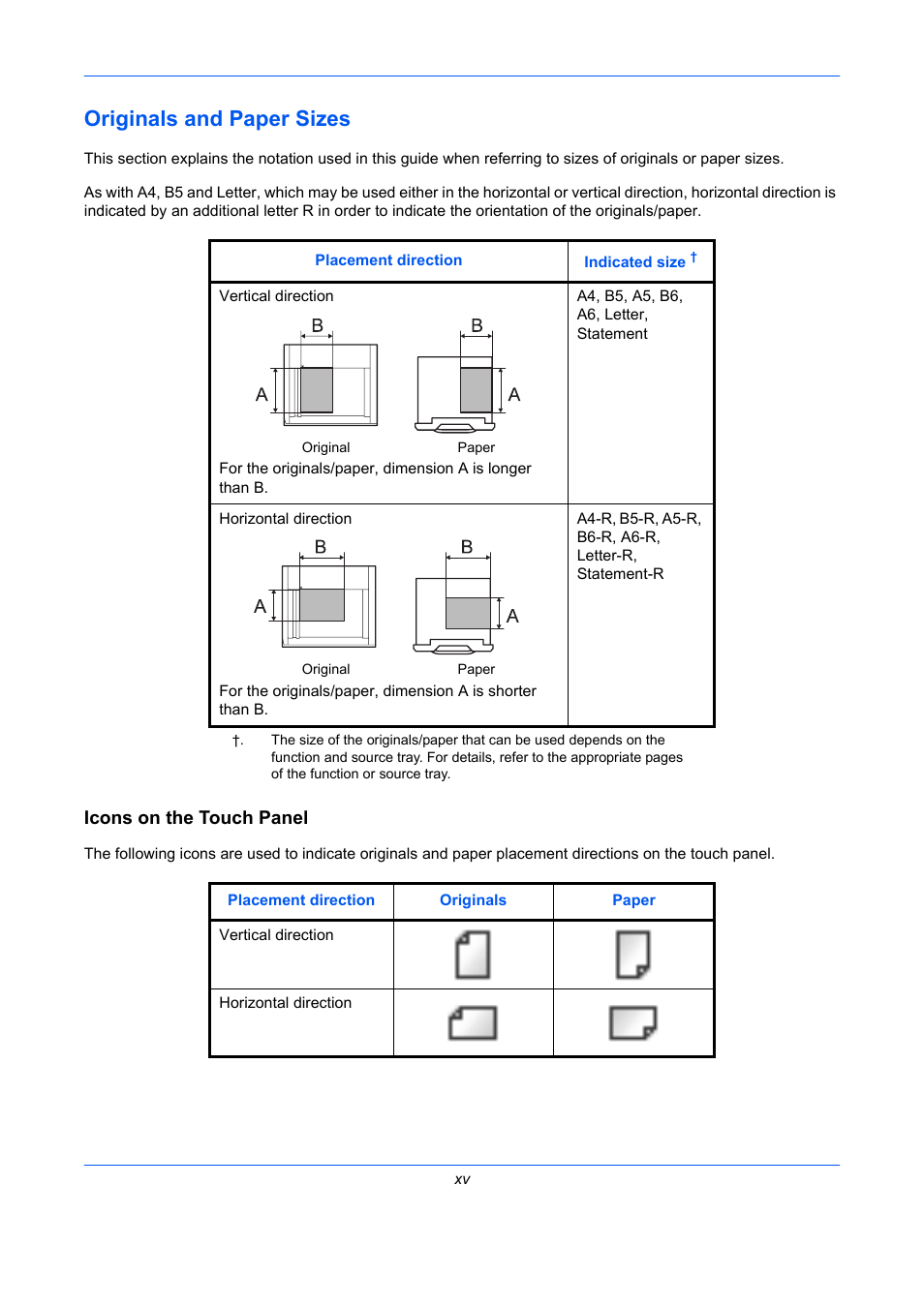 Icons on the touch panel, Originals and paper sizes | TA Triumph-Adler DC 2435 User Manual | Page 17 / 250