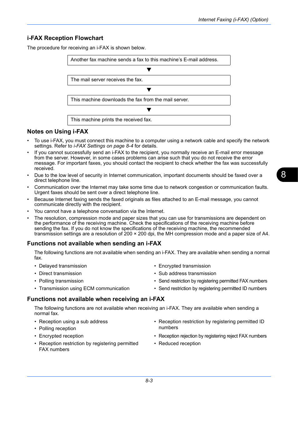 I-fax reception flowchart, Notes on using i-fax, Functions not available when sending an i-fax | Functions not available when receiving an i-fax | TA Triumph-Adler DC 2435 User Manual | Page 195 / 250