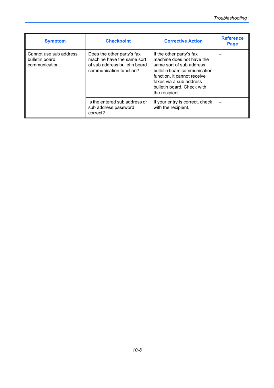 TA Triumph-Adler DC 2435 User Manual | Page 222 / 250