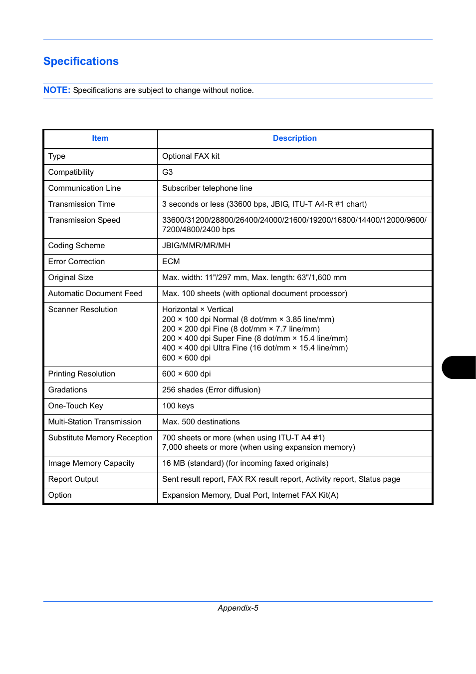 Specifications | TA Triumph-Adler DC 2435 User Manual | Page 227 / 250