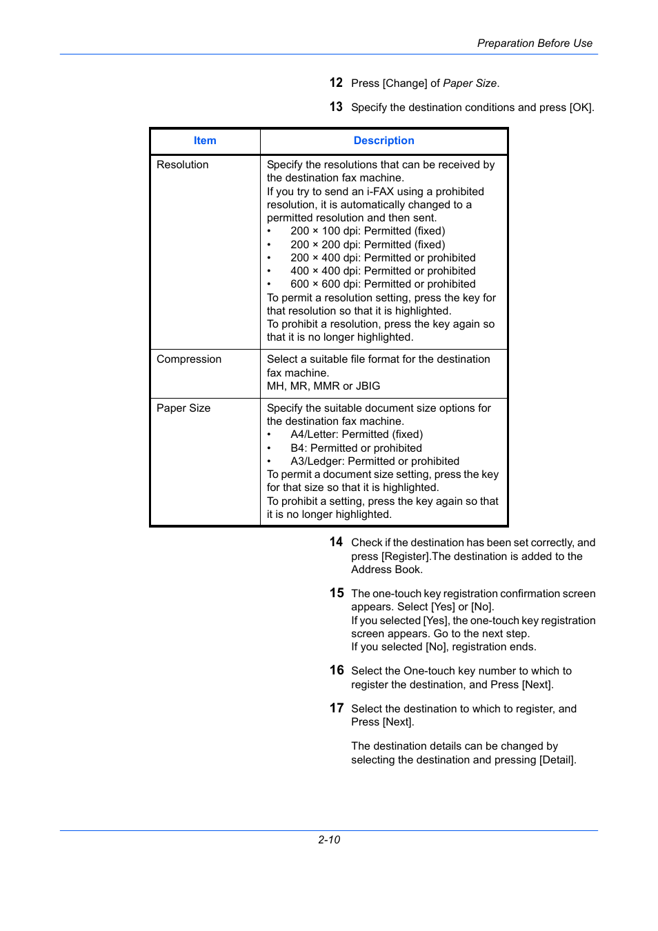 TA Triumph-Adler DC 2435 User Manual | Page 34 / 250