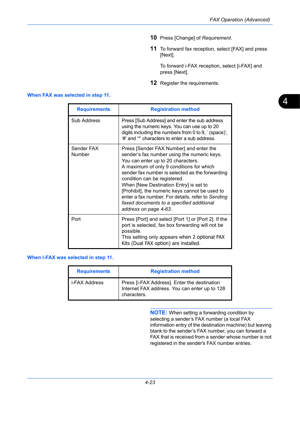 TA Triumph-Adler DC 2435 User Manual | Page 91 / 250