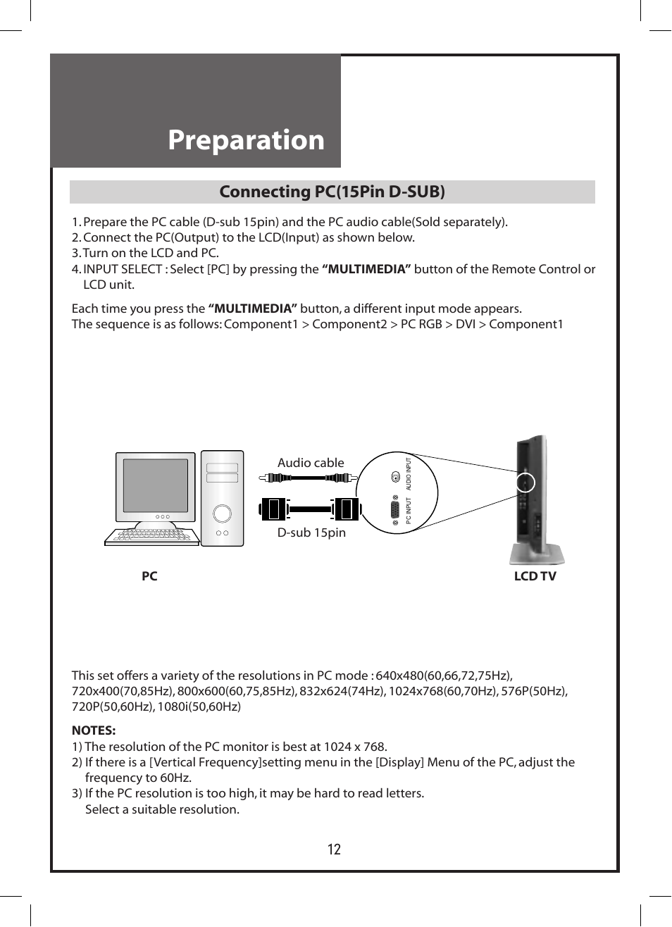 Preparation, Connecting pc(15pin d-sub) | Daewoo DLP-3212 User Manual | Page 12 / 38