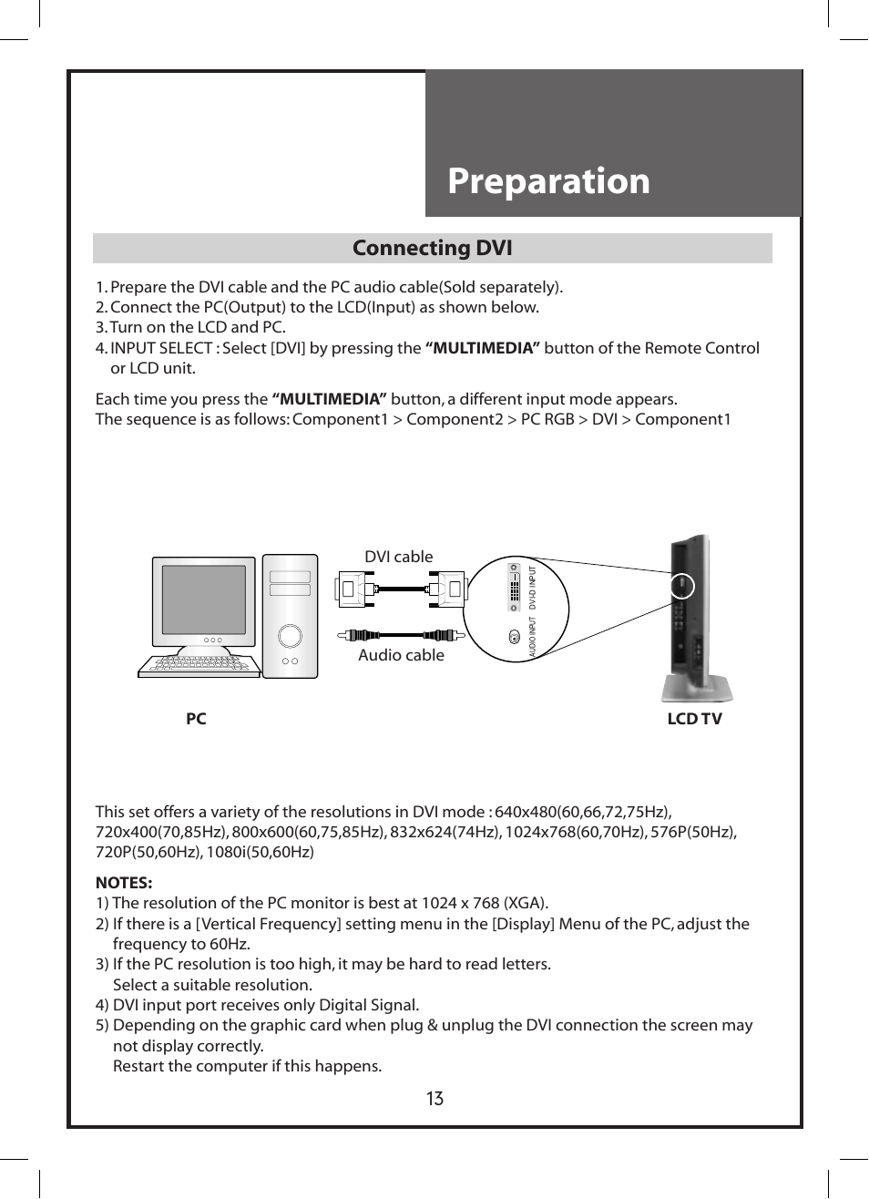 Preparation, Connecting dvi | Daewoo DLP-3212 User Manual | Page 13 / 38