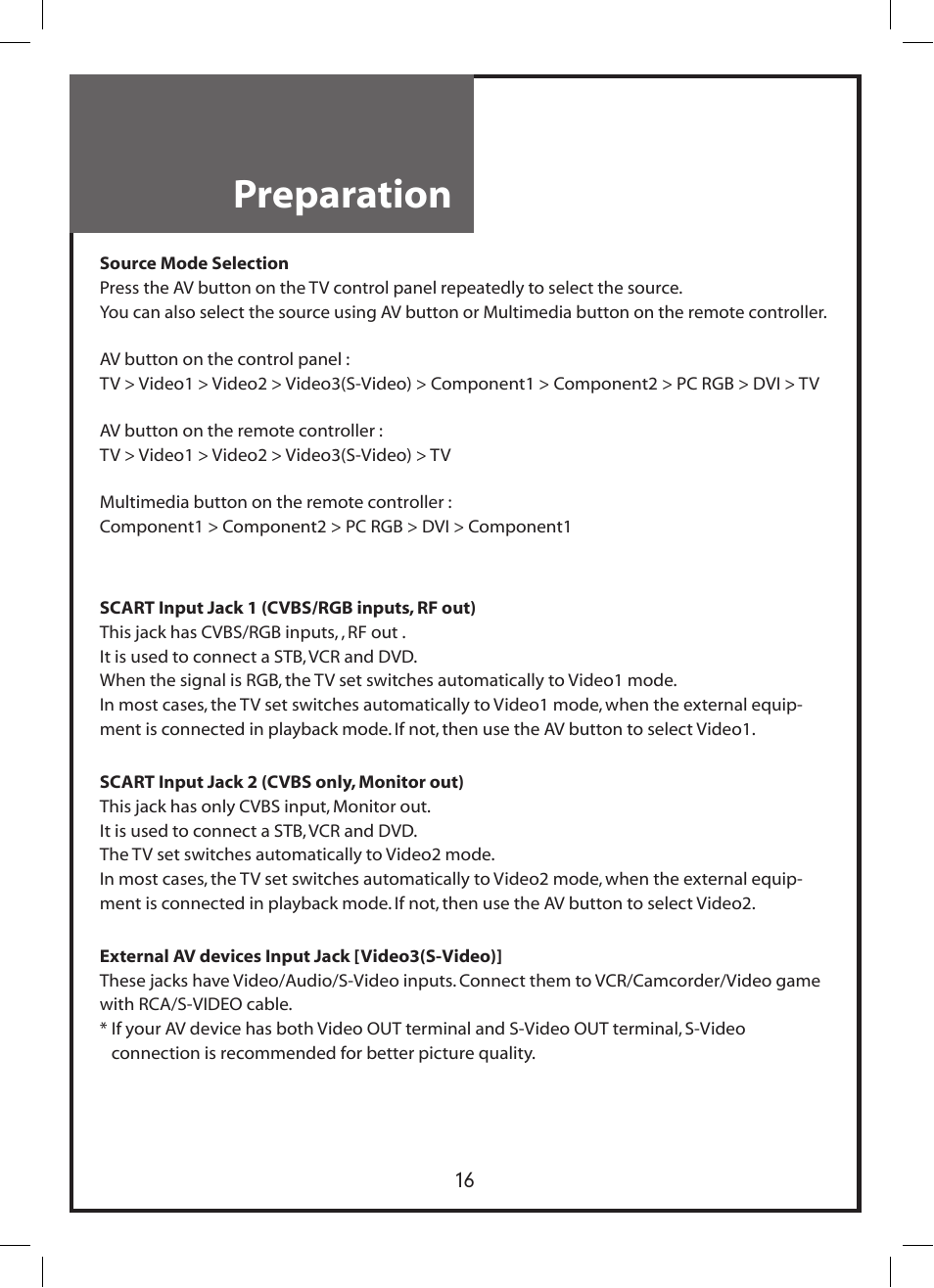 Preparation | Daewoo DLP-3212 User Manual | Page 16 / 38