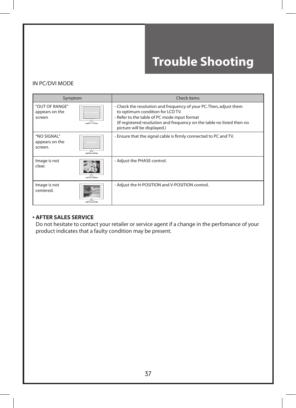 Trouble shooting | Daewoo DLP-3212 User Manual | Page 37 / 38